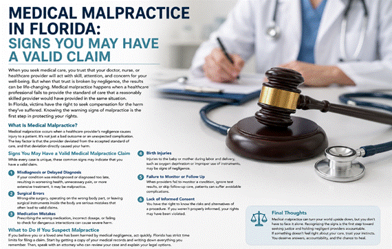 Medical Malpractice in Florida: Signs You May Have a Valid&nbsp;Claim